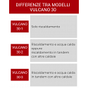 https:zetaidraulica.gumlet.io termocamino a legna vulcano modello 30 2 scambiatori
