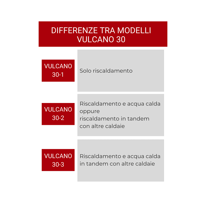 https:zetaidraulica.gumlet.io termocamino a legna vulcano modello 30 2 scambiatori