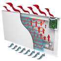 https:zetaidraulica.gumlet.io radiatore termosifone elettrico svedese klima 7 wifi radialight termoconvettore top 750 w