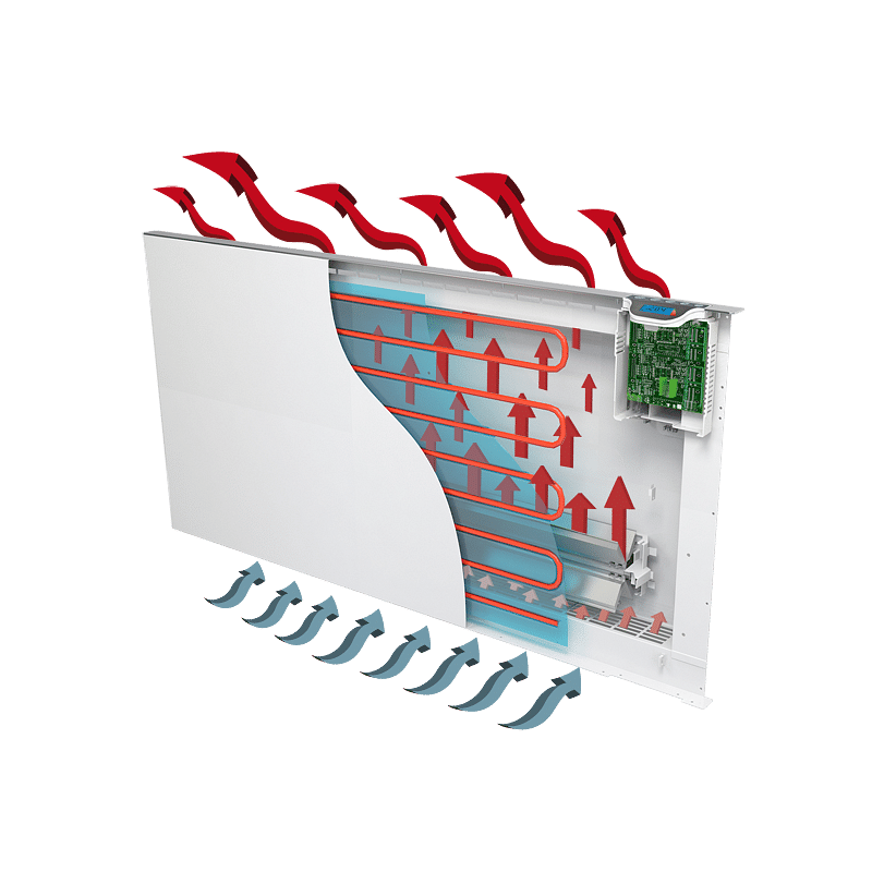 https:zetaidraulica.gumlet.io radiatore termosifone elettrico svedese klima 7 wifi radialight termoconvettore top 750 w