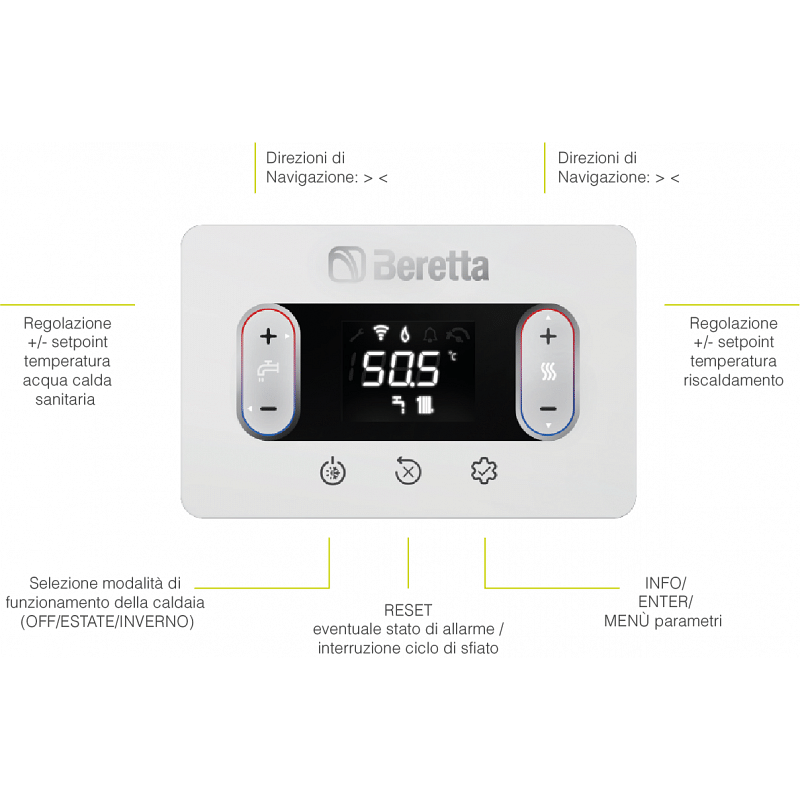 https:zetaidraulica.gumlet.io caldaia a condensazione 25 kw beretta ciao x 25c gpl kit fumi omaggio 20197877