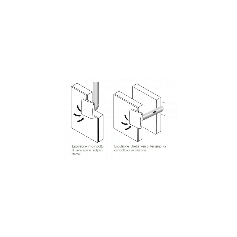 https:zetaidraulica.gumlet.io estrattore d aria irsap alba dn125