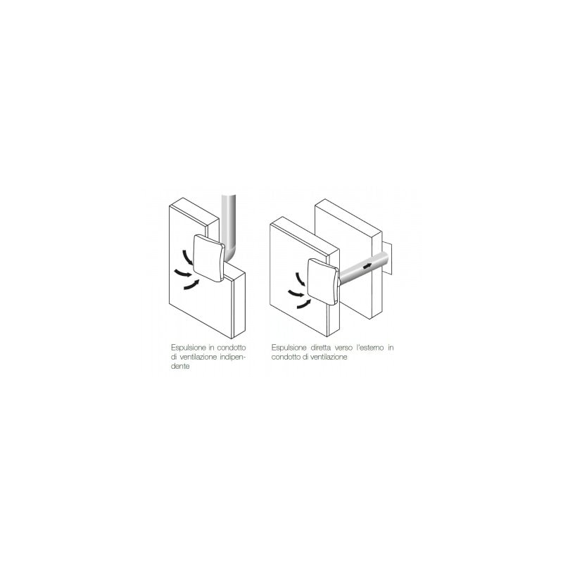 https:zetaidraulica.gumlet.io estrattore d aria irsap alba dn100 con umidostato uvee1000u00