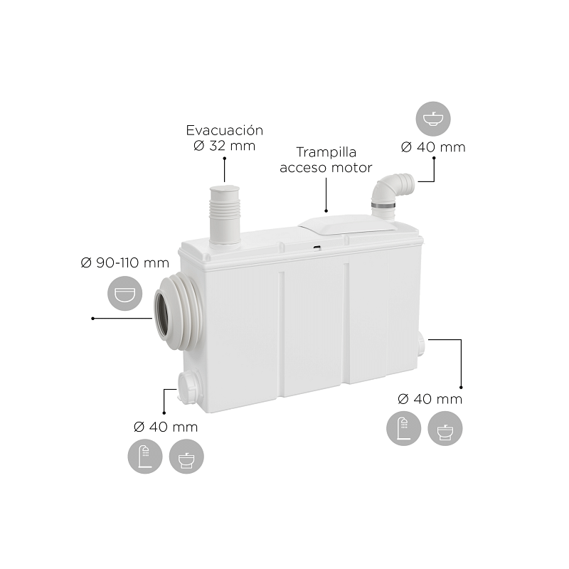 https:zetaidraulica.gumlet.io trituratore wc sanitrit sfa watersan 6 ws6 da incasso per scarico bagno lavabo e doccia completo