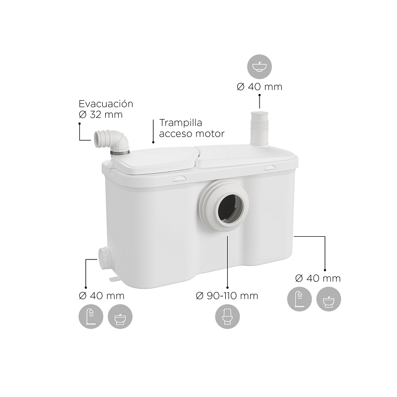 https:zetaidraulica.gumlet.io trituratore wc sanitrit sfa watersan 3 ws3 per scarico bagno lavabo e doccia completo