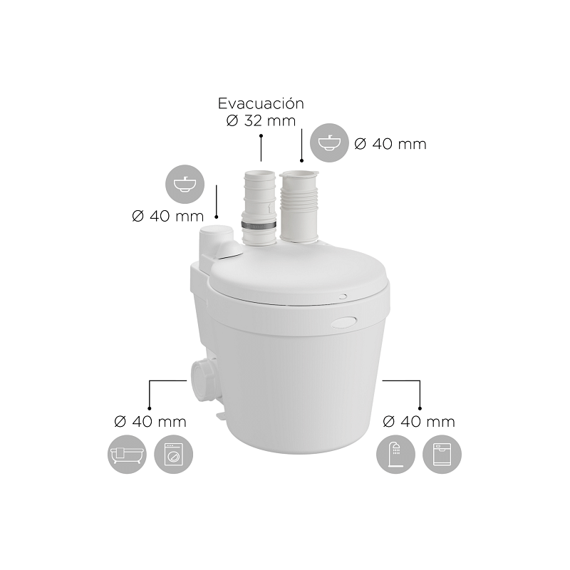 https:zetaidraulica.gumlet.io pompa di scarico cucina ed acque chiare sanitrit sfa watersan 11 ws11