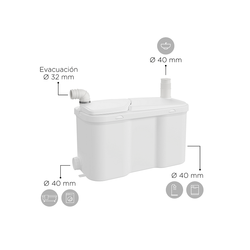 https:zetaidraulica.gumlet.io pompa di scarico cucina ed acque chiare sanitrit sfa watersan 20 ws20