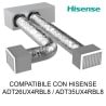 KIT CANALIZZAZIONE PLENUM COIBENTATO 2 ZONE PER CONDIZIONATORE CANALIZZATO HISENSE 9000/12000 BTU